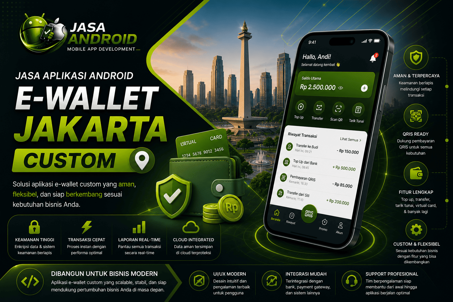 Jasa Aplikasi Android E-Wallet Jakarta Custom: Solusi Dompet Digital Modern untuk Bisnis Anda